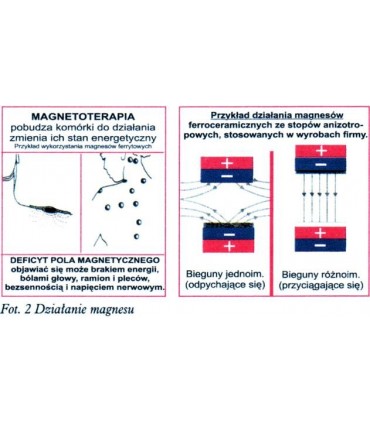 Magnetyczny stabilizator łokcia