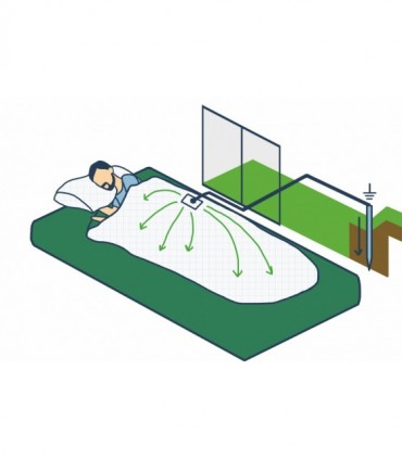 Śpiwór uziemiający - 210x90 cm