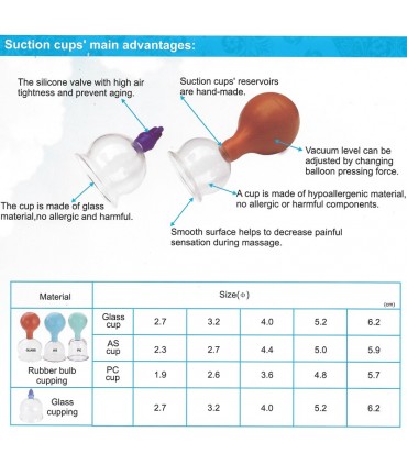 Szklane bańki z pompką-gruszką - zestaw 5 szt.