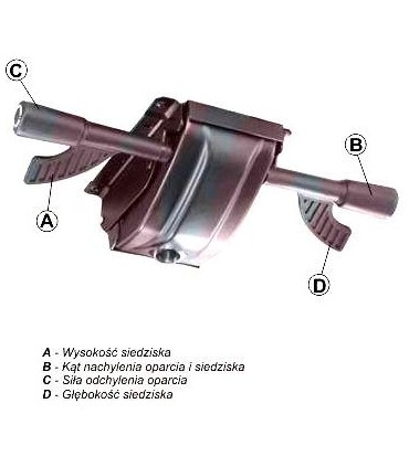 Krzesło profilaktyczno-rehabilitacyjne GALAXY Kulik System