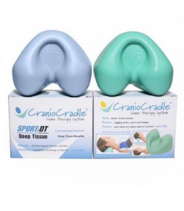 Przyrząd do autoterapii – CranioCradle
