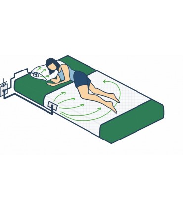 Prześcieradło uziemiające S 140x200 cm