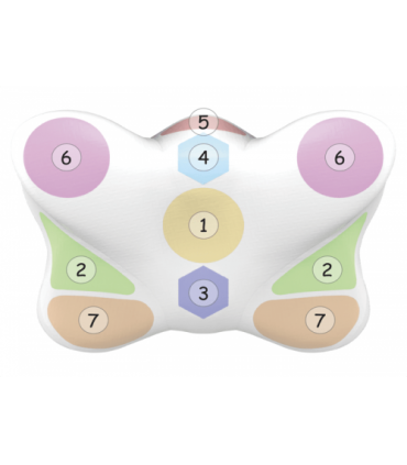 Ortopedyczna poduszka do spania przeciwzmarszczkowa "Motylek"