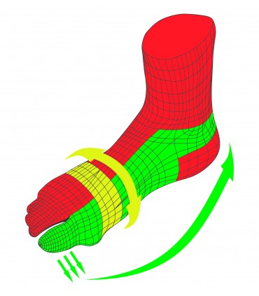 copy of Skarpety korekcyjne na halluks-valgus Arthrolux